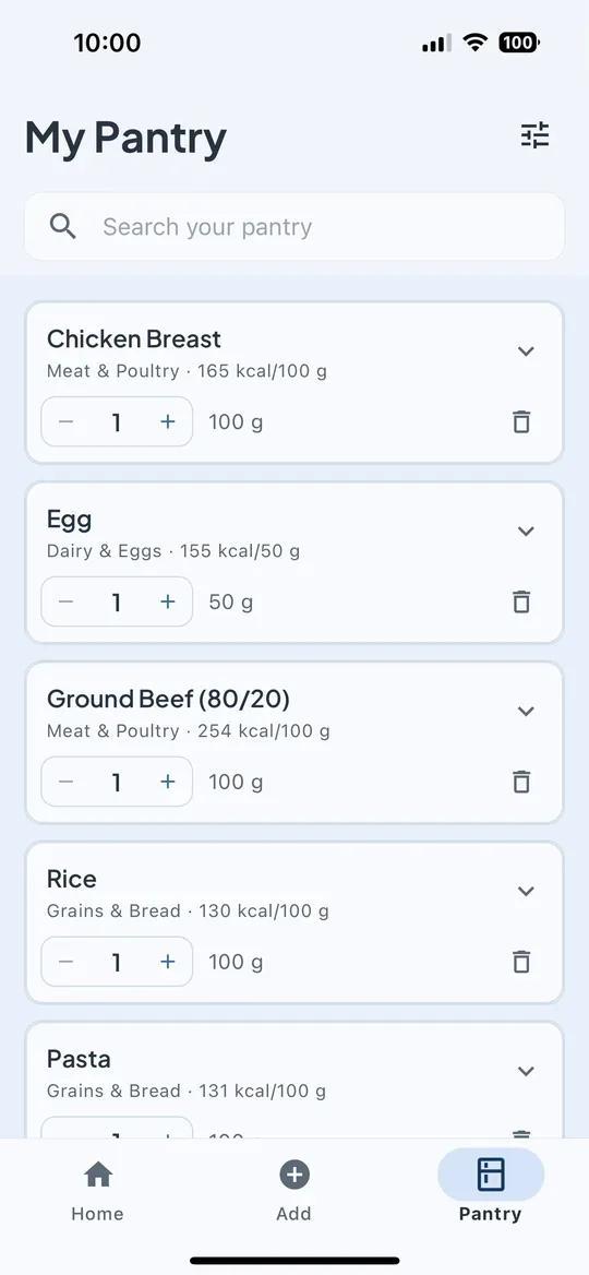 Your pantry, kept between visits